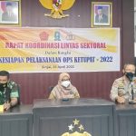 Jelang Lebaran Idul Fitri 1443 H, Polres Sinjai Gelar Rakor Lintas Sektoral.
