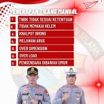 Satlantas Polres Sidrap Akan Kembali Berlakukan Tilang Manual, Ini Pelanggaran Yang Diincar 