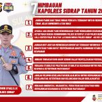 Menyikapi Berbagai Kejadian, Kapolres Sidrap Keluarkan Himbaun Kamtibmas dan Kamseltibcar Lantas Untuk Masyarakat