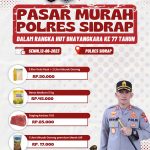 Besok! Polres Sidrap dan Bulog Akan Gelar Pasar Murah Dalam Rangka Hari Bhayangkara
