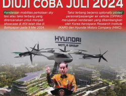 Taksi Terbang Sudah Tiba di IKN, dan Siap Diuji Coba Juli 2024