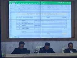 Pemilihan Rektor Universitas Haluoleo Kendari 2025-2029: Momen Penting Menuju Pemimpin Baru di Kampus Terbesar Sulawesi Tenggara