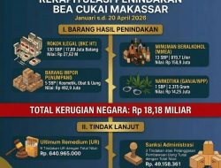Bea Cukai Makassar Ungkap peredaran rokok ilegal 17,8 Juta Batang, Selamatkan Rp18,1 Miliar Uang Negara